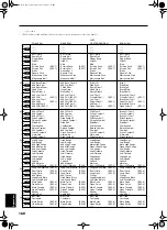 Preview for 160 page of Roland KR-105 Owner'S Manual