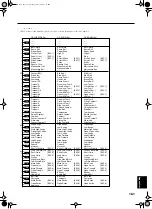 Preview for 161 page of Roland KR-105 Owner'S Manual