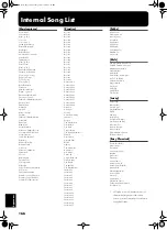 Preview for 166 page of Roland KR-105 Owner'S Manual