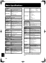 Preview for 170 page of Roland KR-105 Owner'S Manual