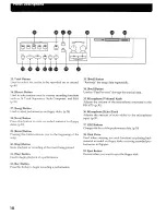 Preview for 18 page of Roland KR-1070 Owner'S Manual