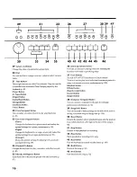 Preview for 16 page of Roland KR-1077 Owner'S Manual