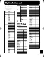 Предварительный просмотр 199 страницы Roland KR-15 Owner'S Manual