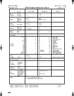 Предварительный просмотр 202 страницы Roland KR-15 Owner'S Manual