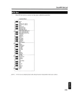 Предварительный просмотр 141 страницы Roland KR-277 Owner'S Manual