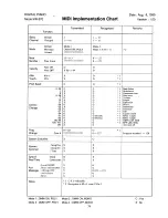 Preview for 79 page of Roland KR-370 Owner'S Manual