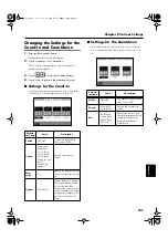 Preview for 151 page of Roland KR-5 Owner'S Manual