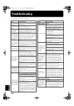 Preview for 166 page of Roland KR-5 Owner'S Manual