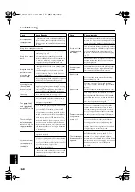 Preview for 168 page of Roland KR-5 Owner'S Manual