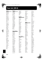 Preview for 172 page of Roland KR-5 Owner'S Manual