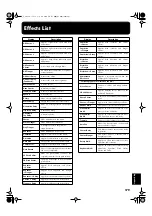 Preview for 179 page of Roland KR-5 Owner'S Manual