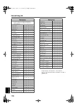 Preview for 186 page of Roland KR-5 Owner'S Manual