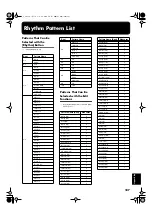 Preview for 187 page of Roland KR-5 Owner'S Manual