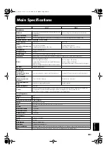 Preview for 191 page of Roland KR-5 Owner'S Manual