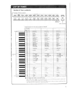 Preview for 15 page of Roland KR-55 Owner'S Manual