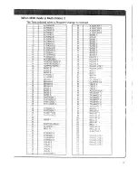 Preview for 17 page of Roland KR-55 Owner'S Manual