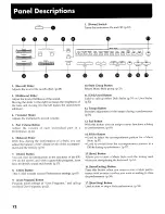 Предварительный просмотр 12 страницы Roland KR-770 Owner'S Manual