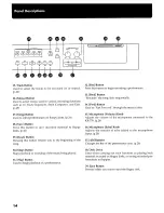 Предварительный просмотр 14 страницы Roland KR-770 Owner'S Manual