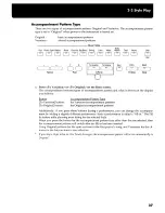 Предварительный просмотр 37 страницы Roland KR-770 Owner'S Manual