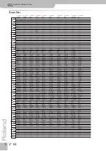 Preview for 180 page of Roland KR111 Owner'S Manual