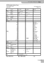 Preview for 183 page of Roland KR111 Owner'S Manual