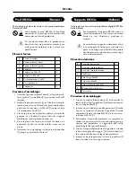 Preview for 3 page of Roland KS103e Manual