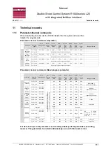 Предварительный просмотр 111 страницы Roland l20 Manual