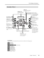 Предварительный просмотр 27 страницы Roland LEC-300 User Manual