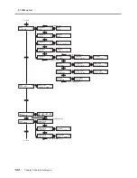 Предварительный просмотр 124 страницы Roland LEC-300 User Manual