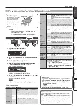 Preview for 13 page of Roland LX-17 Owner'S Manual