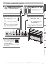 Preview for 23 page of Roland LX-17 Owner'S Manual