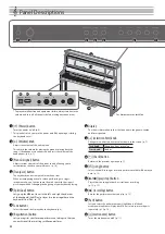 Preview for 4 page of Roland LX705 Owner'S Manual