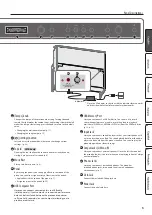 Preview for 5 page of Roland LX705 Owner'S Manual