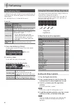 Preview for 8 page of Roland LX705 Owner'S Manual