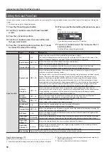 Preview for 18 page of Roland LX705 Owner'S Manual