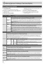 Preview for 24 page of Roland LX705 Owner'S Manual