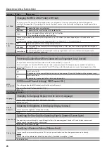 Preview for 26 page of Roland LX705 Owner'S Manual