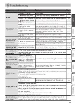 Preview for 29 page of Roland LX705 Owner'S Manual