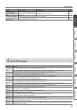 Preview for 31 page of Roland LX705 Owner'S Manual