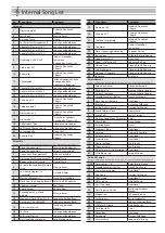 Preview for 36 page of Roland LX705 Owner'S Manual