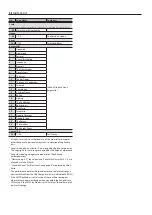 Preview for 37 page of Roland LX705 Owner'S Manual