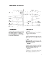 Preview for 5 page of Roland M-120 Owner'S Manual