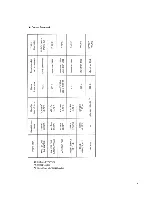 Preview for 17 page of Roland M-12E Owner'S Manual