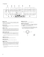 Предварительный просмотр 8 страницы Roland M-160 Owner'S Manual