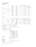 Предварительный просмотр 14 страницы Roland M-160 Owner'S Manual