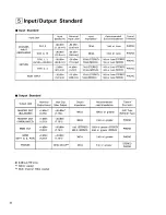 Preview for 20 page of Roland M-160II Owner'S Manual