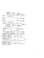 Preview for 8 page of Roland M-16E Owner'S Manual