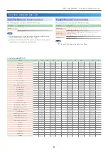 Preview for 9 page of Roland MC-101 Update Manual