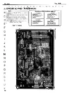 Preview for 16 page of Roland MC-303 Groovebox Service Notes