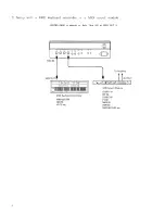 Preview for 78 page of Roland MC-5DDMKII Owner'S Manual